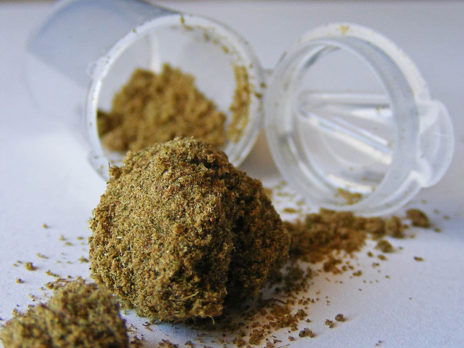 kief co to