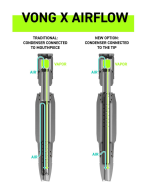 DynaVap VonG X – vaporisateur portable à herbes sèches