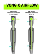 DynaVap – VonG X