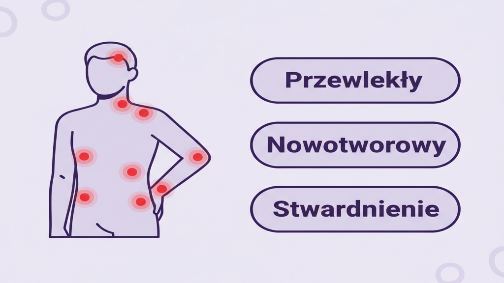 Medyczna marihuana na bol - opcja wspomagajaca przy bolu przewleklym i neuropatycznym